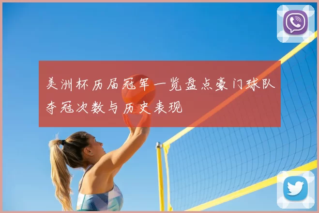 美洲杯历届冠军一览盘点豪门球队夺冠次数与历史表现